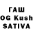 Кетамин ketamine Ardak Tugumova